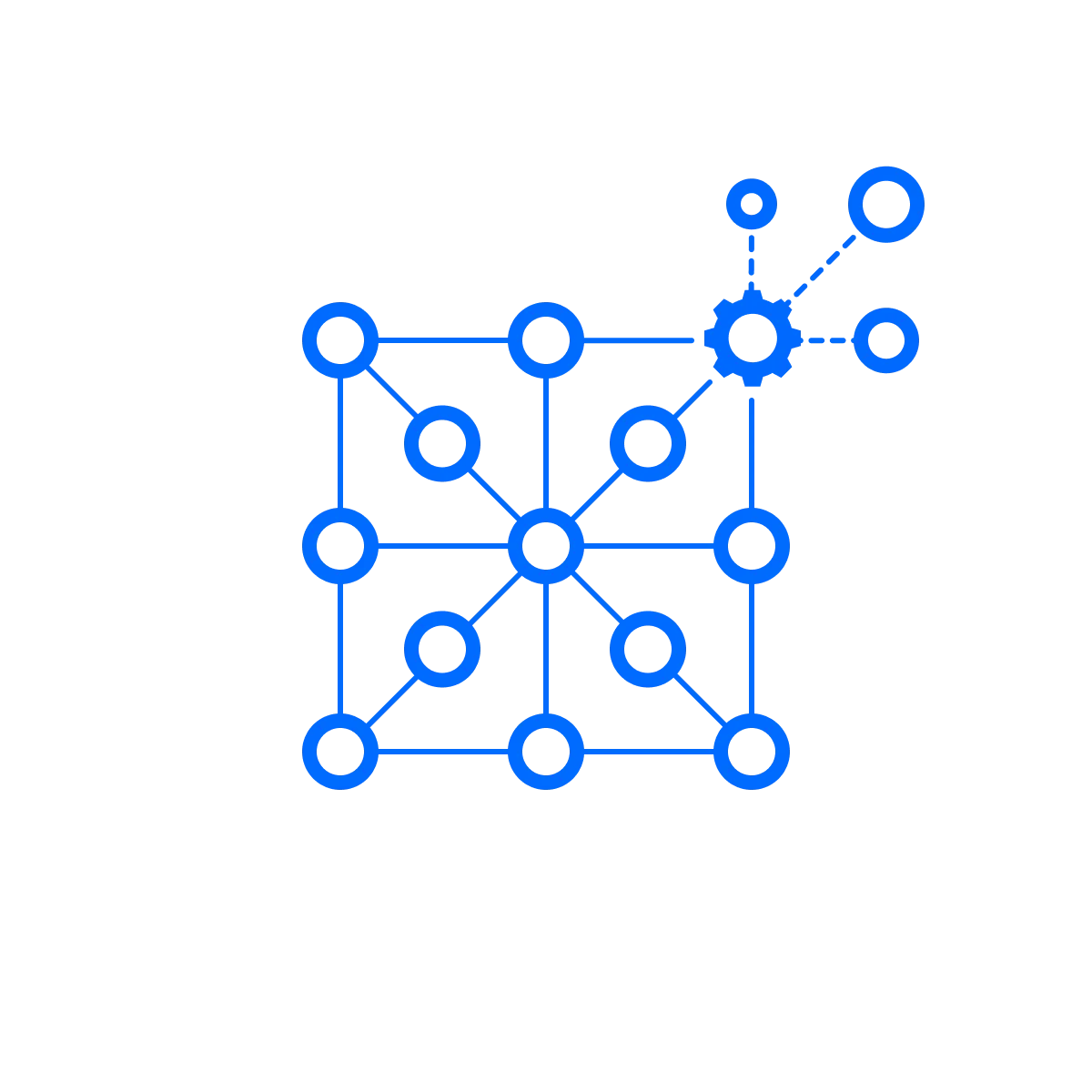 Une protection en six dimensions